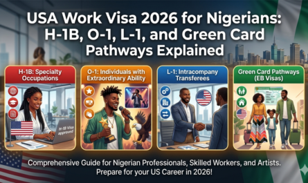 USA Work Visa 2026 for Nigerians: H-1B, O-1, L-1, and Green Card Pathways Explained