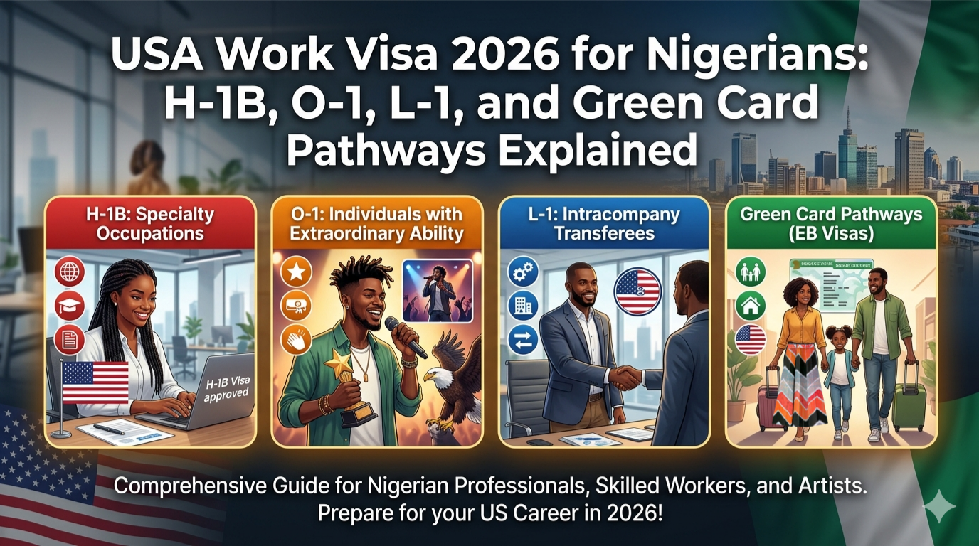 USA Work Visa 2026 for Nigerians: H-1B, O-1, L-1, and Green Card Pathways Explained